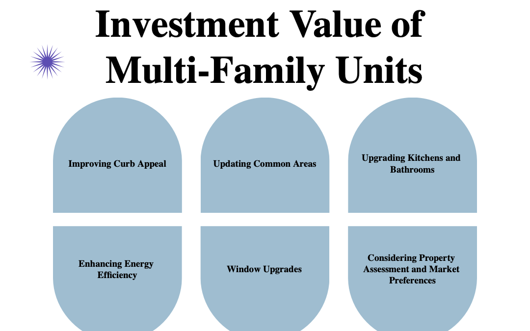 Best improvements for multi-family units to improve investment and property value